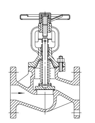 DIN BELLOW SEAL GLOBE VALVE