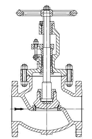 ANSI GLOBE VALVE